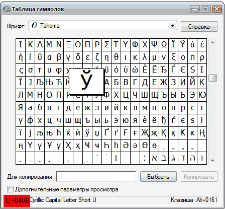 Таблица спец.символов.