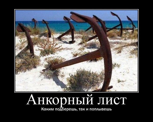 Анкорный лист